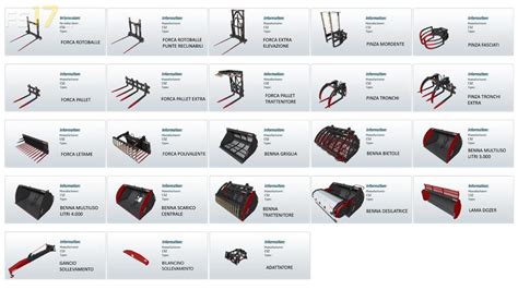 fs17 skid steer adapter|CSZ Equipment Pack .